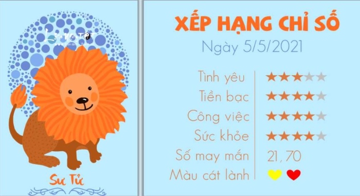 Cung hoàng đạo nào có nụ cười đẹp nhất; Top 3 cung hoàng đạo đẹp nhất; Cung hoàng đạo nào dịu dàng nhất; Cung hoàng đạo tốt nhất.
