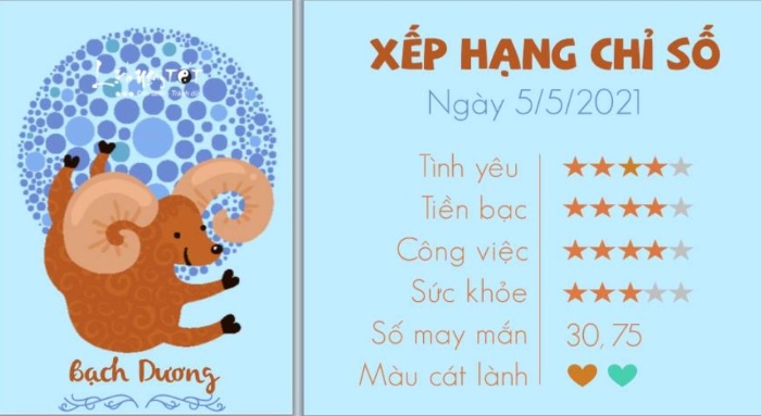 Nhan sắc của 12 cung hoàng đạo nữ; 12 cung hoàng đạo nữ là công chúa gì; Tính cách của 12 cung hoàng đạo nữ; 12 cung hoàng đạo nữ có những nét gì khiến chàng trai yêu thích; 
