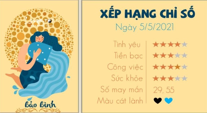 12 cung hoàng đạo ngày mai; 12 cung hoàng đạo nữ xinh đẹp nhất; 12 cung hoàng đạo nữ; 12 cung hoàng đạo năm 2021.