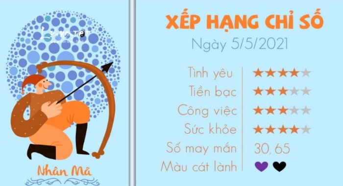 Những cặp cung hoàng đạo hút nhau mãnh liệt; Cung hoàng đạo hợp nhau trong tình yêu; Những cung hoàng đạo yêu nhau sẽ hạnh phúc; Các cung hoàng đạo đối lập nhau; Các cung hoàng đạo thu hút nhau; Cung hoàng đạo nào làm vợ tốt nhất.