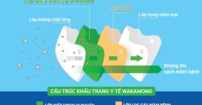 Đã có khẩu trang diệt virus corona tại Việt Nam