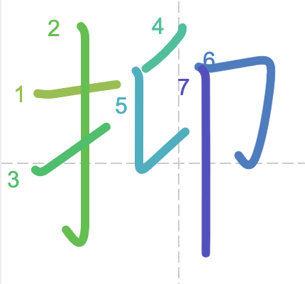 Học từ vựng tiếng Trung có trong sách Chuyển Pháp Luân - chữ ức; học tiếng trung; học tiếng trung; từ vựng tiếng trung; học tiếng trung cơ bản